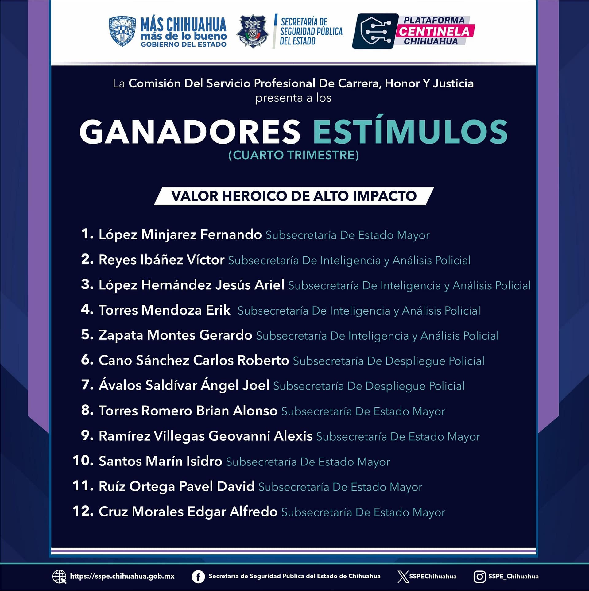 Reconoce SSPE a 12 Policías Destacados y al Policía del Año 2024